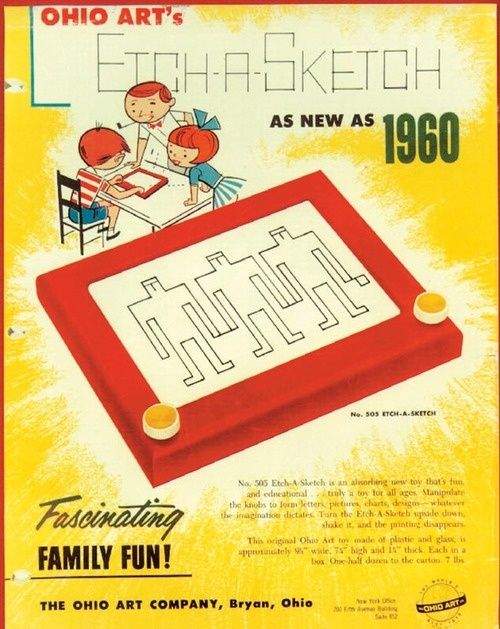 Etch A Sketch The Perfect Modern Toy - Antique Trader