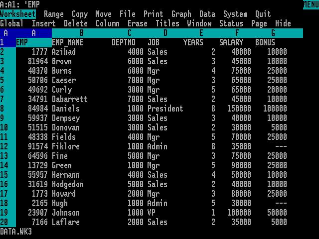 Image for Lotus 1-2-3 Day