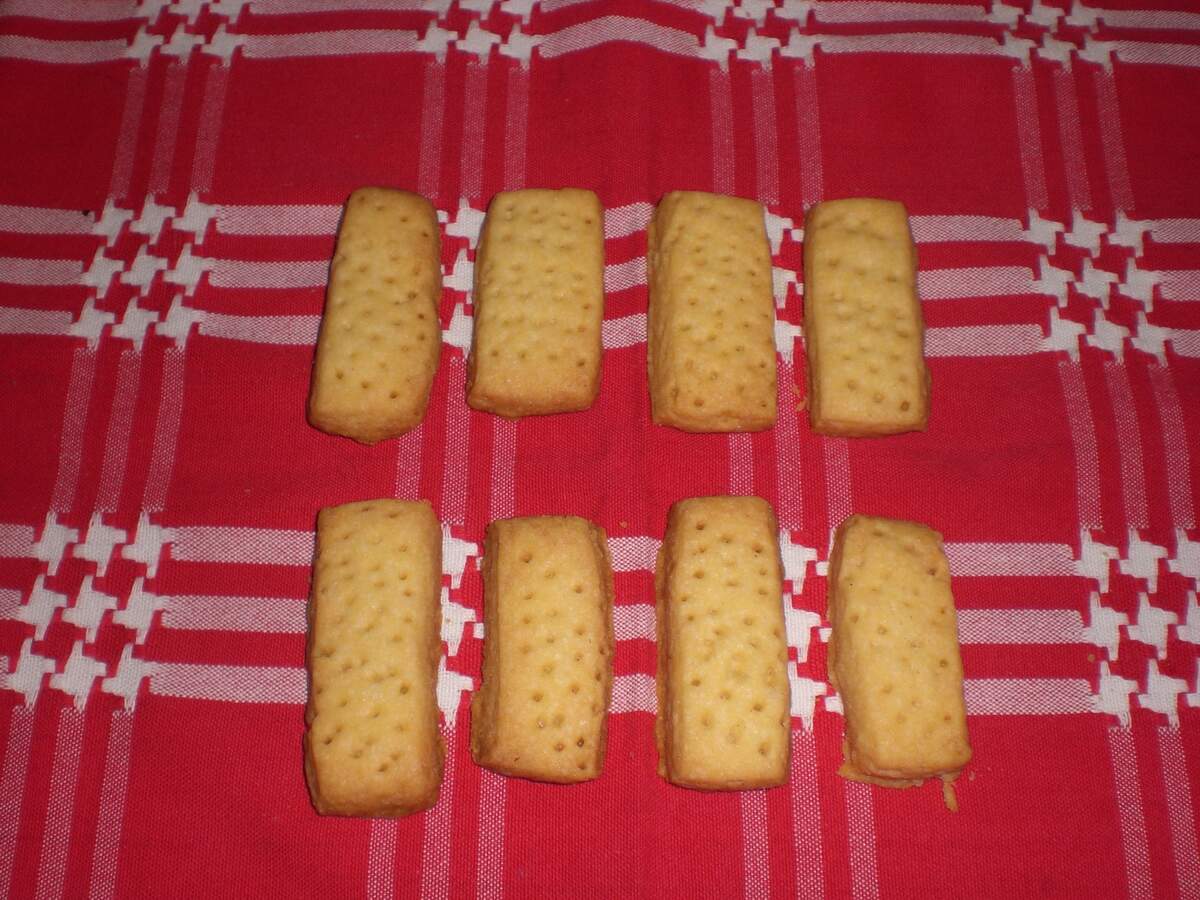 Image for National Shortbread Day