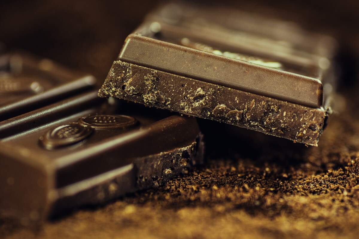 Image for National Dark Chocolate Day