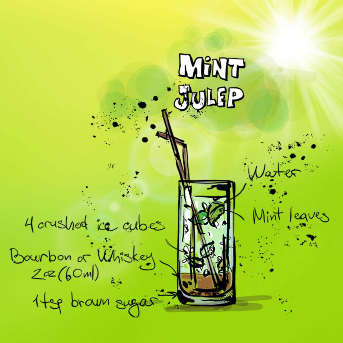 Image for National Mint Julep Day