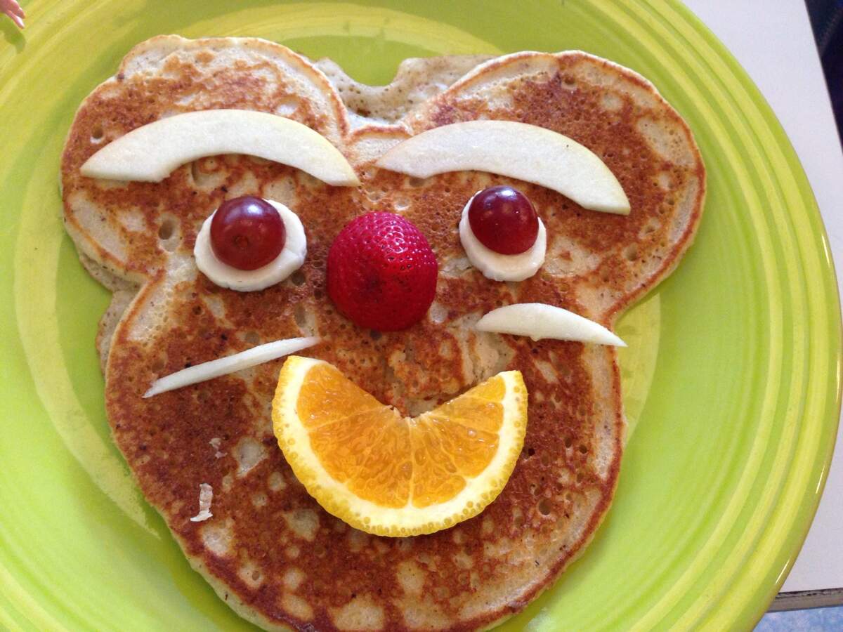 Image for National Pancake Month