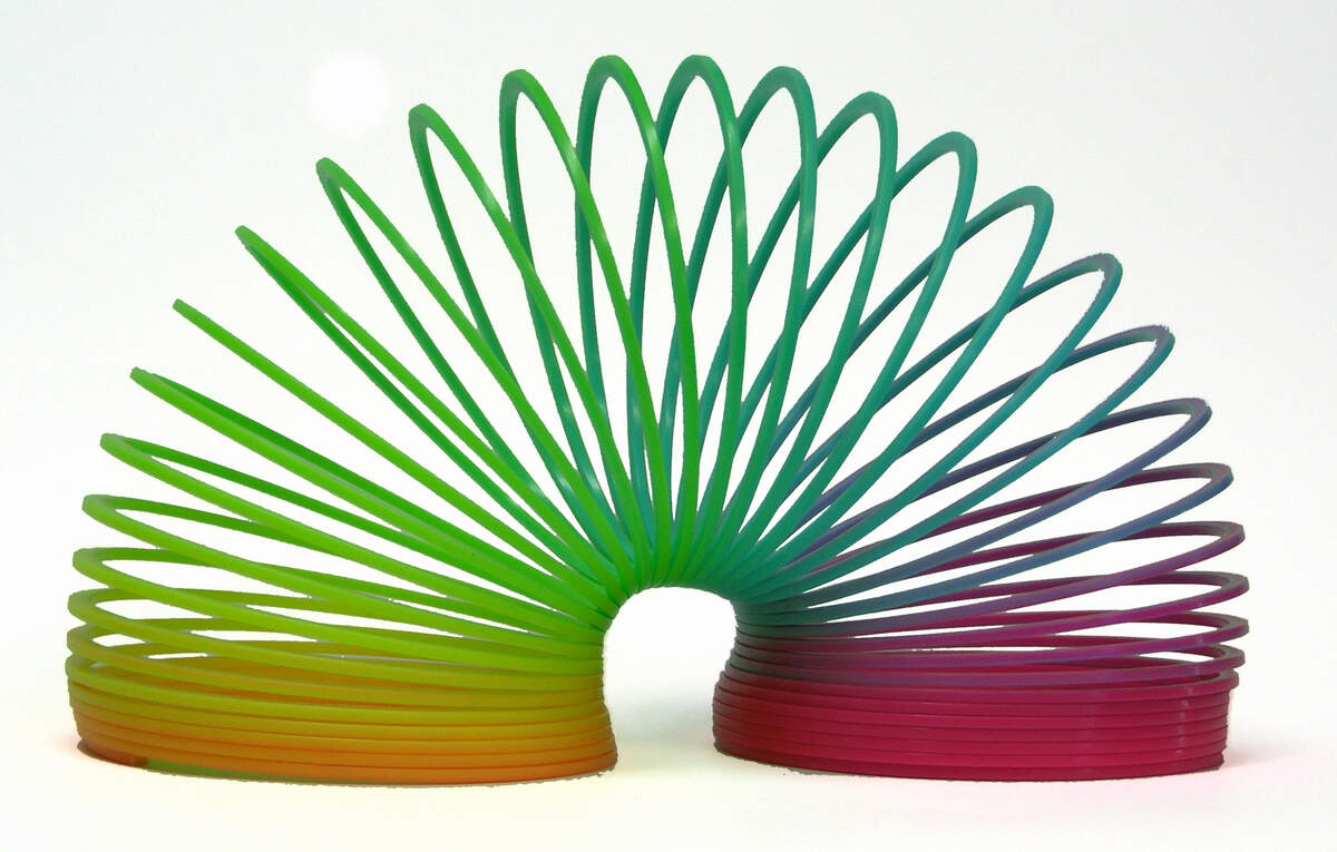 Slinky Day | Holiday | Checkiday.com