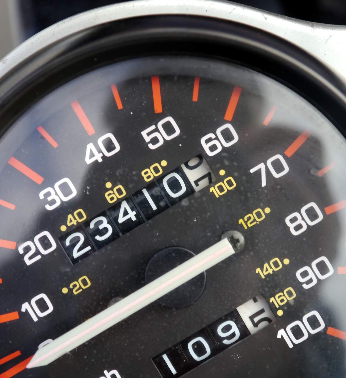 Image for National Odometer Day