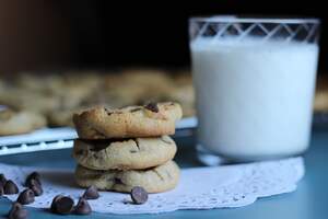 Image for National Chocolate Chip Cookie Day