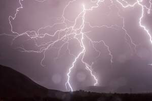 Image for National Static Electricity Day